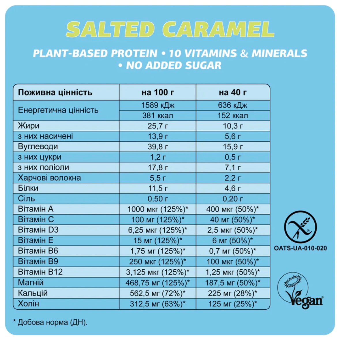 БАТОНЧИК FIZI "Salted Caramel" Солона Карамель БЕЗ ЦУКРУ